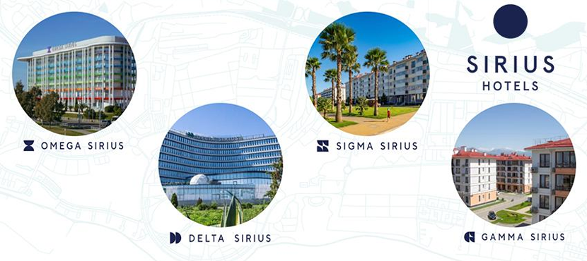 Сеть отелей Sirius Hotels